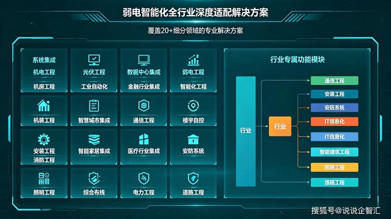 IT服务